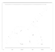 AXA