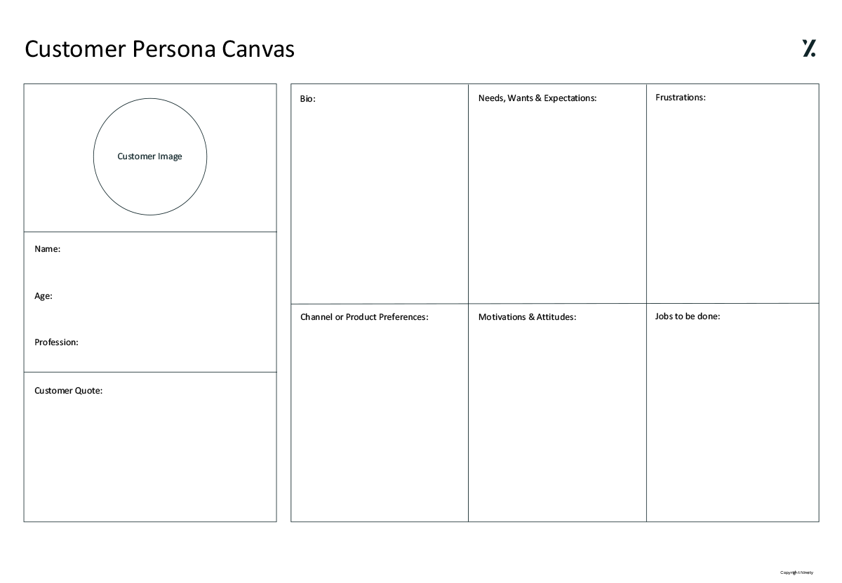 Customer Persona Canvas